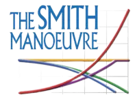Smith Manoeuvre profile image